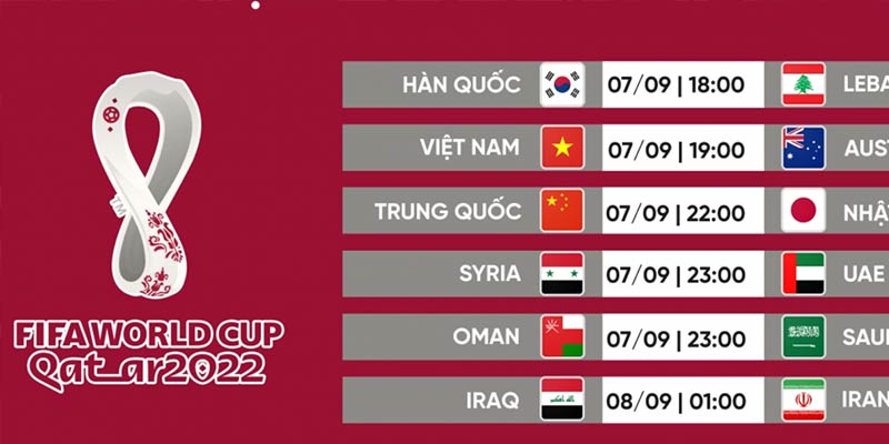 Danh Sách Cùng Lịch Thi Đấu World Cup Hôm Nay Mới Nhất 2022 3 Tìm hiểu về World Cup 2022 khi nào đá và đá ở đâu?