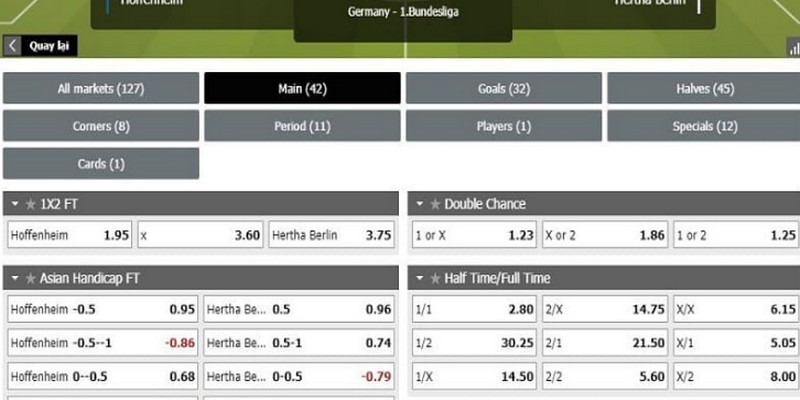 Tỷ số TỷLệ Trong Bóng Đá Nghĩa Là Gì? Cách Đọc Những Thông Số Này Như Nào? 1 Ti số tỉ lệ trong bóng đá nghĩa là gì? Cách đọc tỉ số tỉ lệ