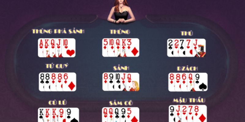 Khái Niệm Cù Lũ Và Các Game Bài Xuất Hiện Cù Lũ Mới Nhất 1 Tìm hiểu chơi bài cù lũ