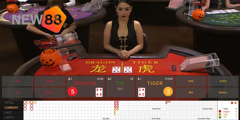 Rồng Hổ Là Gì? Hướng Dẫn Một Số Tips Chơi Game Bài Rồng Hổ Không Dễ Gì Thua 3 Quản lý tốt tài chính của bản thân